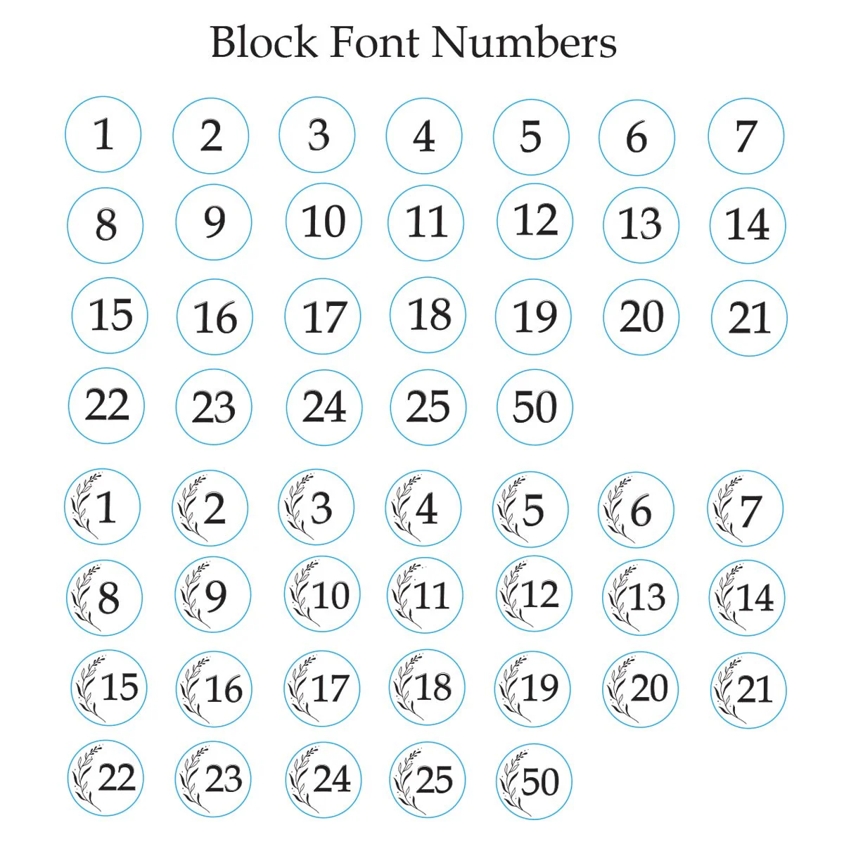 Number Adhesive Wax Seal Stickers for Table Number, Place Cards, Escort Cards, Anniversaries and More! - Image 3