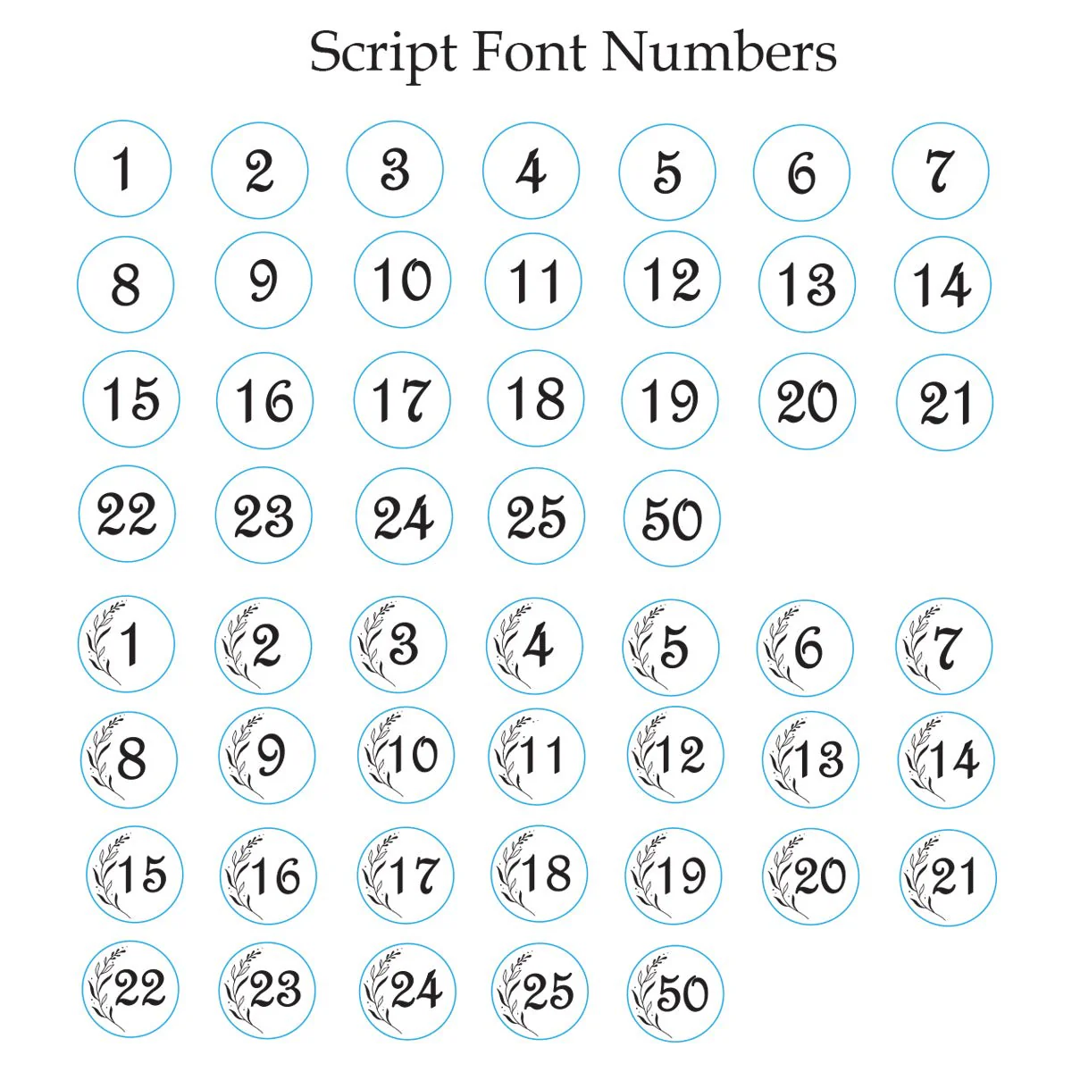 Number Adhesive Wax Seal Stickers for Table Number, Place Cards, Escort Cards, Anniversaries and More! - Image 4
